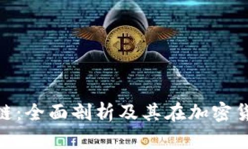 MOC钱包区块链:全面剖析及其在加密货币中的重要性