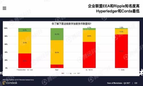 Tokenim 2.0 创建指南:掌握区块链项目的最新技术与策略