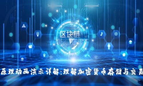 区块链钱包原理动画演示详解:理解加密货币存储与交易的核心机制