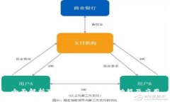 全面解析TokenIM 2.0互转功能及应用
