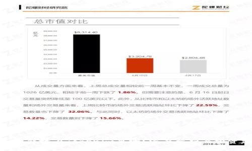 超灵币能放在Tokenim里吗?深度解析与投资建议