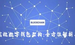 如何构建高效数字钱包架构：全方位解