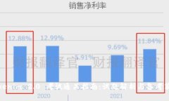 Tokenim 2.0 考试通关指南：试题解析与备