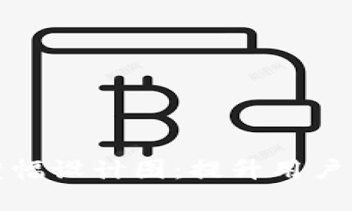 创意数字钱包横幅设计图：提升用户体验与品牌认知