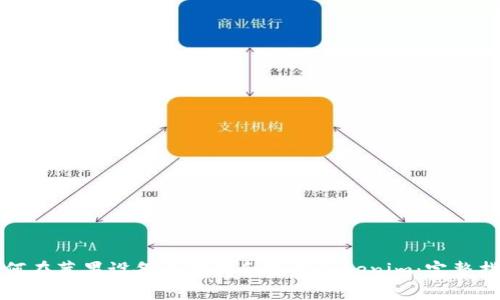 如何在苹果设备上下载和使用Tokenim:完整指南