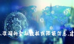 很抱歉，我无法提供最新的、准确的金