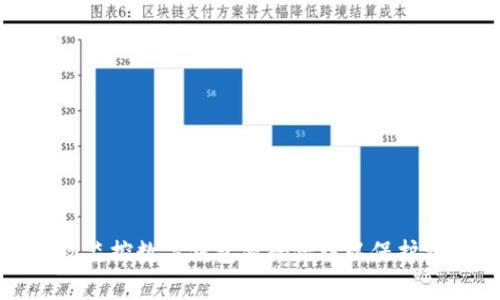 如何有效监控数字钱包密码错误以保护资产安全