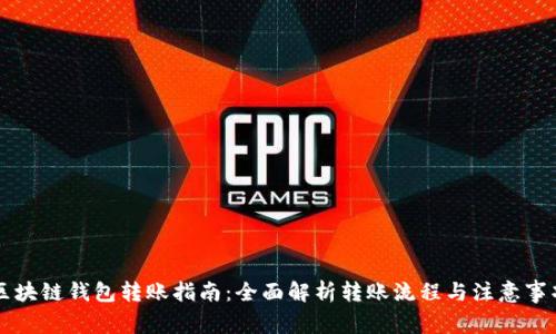 区块链钱包转账指南:全面解析转账流程与注意事项