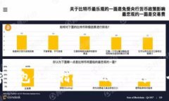 福州数字钱包使用指南：如何高效管理
