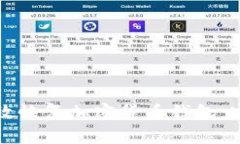 如何有效恢复加密货币钱包：完整指南