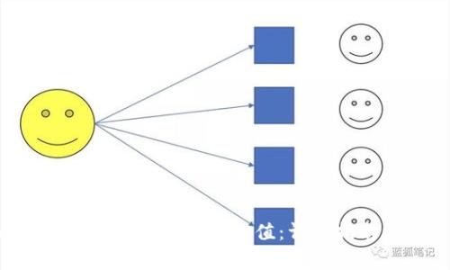 如何在TokenIM 2.0上进行EOS充值:详细指南与常见问题解答