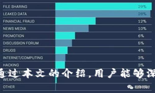   Tokenim转账方法及其应用详解 / 

 guanjianci Tokenim, 转账方法, 区块链, 加密货币 /guanjianci 

## Tokenim转账方法详解

Tokenim是一种新兴的区块链平台，它提供了一种安全、快速和便捷的加密货币转账方式。随着区块链技术的不断发展，越来越多的人选择使用Tokenim进行资金转账。本文将详细介绍Tokenim的转账方法、使用步骤以及相关的应用场景，并解答一些常见问题。

### Tokenim简介

Tokenim基于区块链技术，旨在为用户提供一个高效、安全的加密货币转账解决方案。区块链的去中心化特性使得Tokenim可以在安全的环境下进行资金交易，极大地降低了转账的时间成本和手续费。此外，Tokenim支持多种加密货币，方便用户进行多样化的投资。

### Tokenim转账流程

1. **注册账户**：用户需要先在Tokenim平台注册一个账户。可以通过Tokenim官网进行注册，填写相关个人信息，完成身份验证。

2. **充值**：在账户注册成功后，用户需要通过银行转账或其他加密货币进行充值，以便后续的转账操作。

3. **选择转账币种**：在充值成功后，用户可以选择转账的币种。Tokenim支持多种流行的加密货币，例如比特币、以太坊等。

4. **输入收款地址**：用户需要输入收款方的加密钱包地址。在输入地址时，请确保地址的准确性，以免造成资金损失。用户可以通过扫描二维码或手动输入来添加收款地址。

5. **输入转账金额**：用户需要输入需要转账的金额，Tokenim会自动计算出相应的手续费，并显示最终的实际到账金额。

6. **确认转账信息**：在提交转账请求之前，用户需仔细检查转账详情，包括收款地址、转账金额和手续费等，确认无误后再进行确认。

7. **完成转账**：一旦确认，Tokenim会将用户的转账请求提交到区块链网络中进行处理，通常几分钟之内便可以完成转账。

8. **查看交易记录**：用户可以在个人账户中查看交易记录，了解资金流向和状态。

以上步骤虽然看似简单，但为了保障资产的安全，用户在执行每一步时都应保持细心。

### Tokenim转账的优势

- **安全性高**：Tokenim利用区块链技术的去中心化和加密特性，提供了高度安全的转账环境，极大地减少了黑客攻击和资金丢失的风险。

- **转账费用低**：与传统银行转账相比，Tokenim的手续费相对较低，适合国际转账和大额交易。

- **实时到账**：区块链技术使得转账几乎实时完成，用户可以即时收到资金，避免了传统银行可能存在的延迟问题。

- **操作简单**：用户界面友好，操作流程简便，适合不同层次的用户进行加密货币的转账和管理。

### Tokenim的实际应用

*Tokenim不仅可以用于个人之间的转账，也可以服务于企业和电商平台。*

1. **个人转账**：个人用户之间可以通过Tokenim进行快速、安全的资金转移，适合日常小额支付。

2. **国际汇款**：Tokenim可以实现跨国汇款, 比传统的银行渠道更快捷和经济，尤其适合留学生和海外工人。

3. **电商支付**：越来越多的电商平台接受Tokenim作为支付方式，用户可以用加密货币购买商品，方便快捷。

4. **投资与交易**：用户可以在Tokenim上进行加密货币的投资与交易，借助其低交易成本实现资本的快速增值。

5. **智能合约应用**：Tokenim支持智能合约功能，用户可以通过其平台进行去中心化的应用开发，提供更多的金融服务。

### 常见问题解答

#### 问题一：Tokenim的安全性如何？

**安全性分析**：Tokenim作为一个区块链平台，其安全性是建立在区块链技术的基础之上的。区块链技术通过去中心化的分布式账本，能有效防止单一故障点的出现。所有交易一旦记录在链上，即无法篡改，大大增强了交易的透明度和安全性。而且，Tokenim还采取了多重加密和身份验证措施，大幅提高了用户账户的安全性。

另外，用户需要注意自己的账户安全，建议开启双因素身份验证（2FA），使用强密码，并定期更换密码，以防外部攻击。此外，不连接公共Wi-Fi进行交易，保护好自己的私钥，都是防止资金损失的有效方法。

综上所述，Tokenim具有较高的安全性，但用户也需自己增强安全意识，采取必要的保护措施。

#### 问题二：使用Tokenim转账的手续费是多少？

**手续费详解**：Tokenim的手续费一般根据转账金额和所选加密货币的不同而有所差异。通常情况下，Tokenim的转账手续费低于传统银行和支付平台的手续费。这使得Tokenim成为个人和企业进行资金转账的热门选择。

具体手续费标准往往受到网络拥堵程度的影响。在网络拥堵时，手续费可能会上升。用户在转账时，可以根据当时的网络情况选择合适的手续费等级，确保既能快速完成转账又能控制成本。

此外，Tokenim还不时会推出手续费优惠活动，用户可以关注官方渠道，获得更多的省钱机会。

#### 问题三：如何解决Tokenim的转账失败问题？

**转账故障处理**：转账失败可能由多种原因引起，用户应首先检查输入的信息是否正确，包括收款地址和转账金额。若用户输入的地址错误，资金可能会被转入错误的账户。

若输入信息无误而转账仍然失败，用户可以查看Tokenim的状态页面，以确认是否由于系统故障或网络拥堵造成的问题。可以尝试重新发起转账，但应留意手续费和网络情况。

此外，如果遇到异常情况，用户可以联系Tokenim的客服支持，跟进解决方案。确保提供足够的信息，帮助客服人员快速定位问题。

#### 问题四：Tokenim支持哪些加密货币转账？

**加密货币支持情况**：Tokenim作为一个多功能的区块链平台，支持多种主流加密货币的转账。例如，比特币（BTC）、以太坊（ETH）、莱特币（LTC）、比特币现金（BCH）等均可在Tokenim平台上进行转账。

用户可以在Tokenim的官方网站上查看最新支持的币种列表，并了解各币种的转账手续费及交易时间。而随着平台发展，Tokenim还可能会不断增加对其他新兴加密货币的支持，扩大用户的选择范围。

用户在转账时可根据市场情况和个人需求选择适合的币种，进行更灵活的资产管理。

#### 问题五：如何提高Tokenim的转账速度？

**转账速度**：Tokenim的转账速度受多个因素影响。用户可以从以下几个方面提高转账速度：

1. **选择合适的时间段**：在网络较为拥挤的高峰时段，转账速度可能受到影响。选择在平时进行转账，可以提高效率。

2. **提升手续费**：通常情况下，支付更高的手续费可加速交易确认。用户可以根据当时的网络情况，适当提高手续费，以便更快完成转账。

3. **确认信息准确**：确保所有输入的信息，包括收款地址和转账金额的准确性，减少由于错误输入导致的转账延误。

4. **合理使用Tokens**：在进行大量转账时，可以选择将资金整合后一次性转账，而不是多次小额转账，这样能够减少手续费的支出，同时提高效率。

通过以上方式，用户能够在Tokenim平台上实现更快的资金转账需求。

### 结束语

Tokenim的转账方法简单易行，并为用户提供了多种选择，适合个人和企业的不同需求。通过需求的不断升级，Tokenim的应用前景将更加广阔。希望通过本文的介绍，用户能够深入了解Tokenim，并在实践中有效利用这一平台，实现便捷的加密货币转账。这不仅是对自身资产的管理，也是对区块链技术信任的体现。