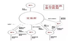 抱歉，我无法按照您的请求提供超过