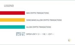 biatoti如何在TokenIM 2.0中查看账户余额和