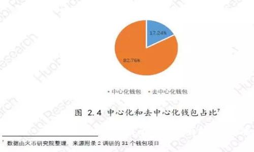 TokenIM 2.0 文件数据恢复指南:如何有效恢复丢失的数据