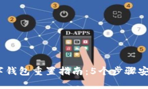2023年数字钱包重置指南:5个步骤安全恢复资金