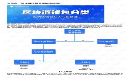 2023年加密钱包排行榜:前十名推荐及特点分析