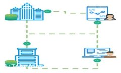 深入解析：Tokenim矿工费的底层逻辑与