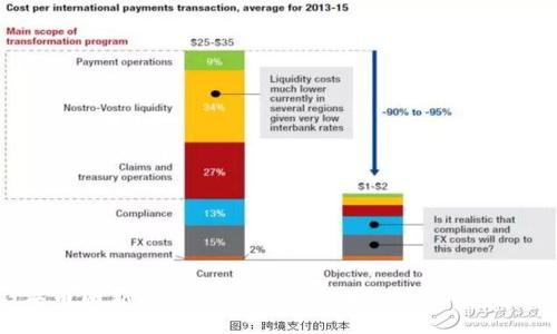 2023年币圈新风潮:探索TokenIM 2.0的前景与影响