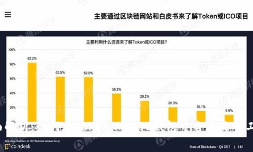 全面解析：如何在Tokenim 2.0钱包中自定义矿工费？
