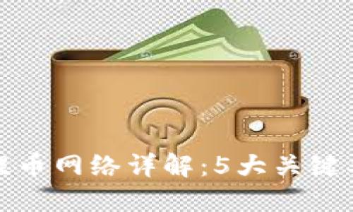 2023年Tokenim提币网络详解:5大关键要素,助你轻松提币