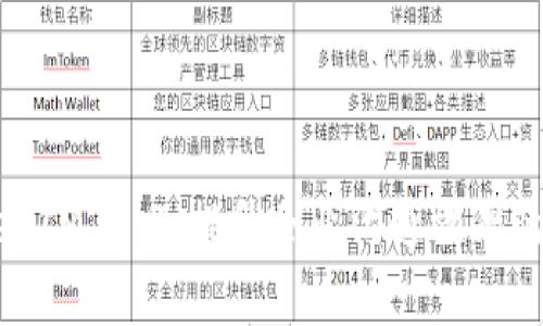 了解TokenIM 2.0:提升企业沟通效率的五大理由