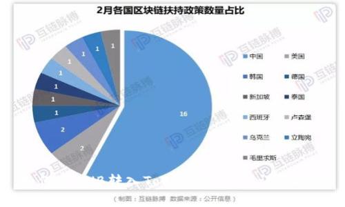 如何将BNB转入TokenIM 2.0：详尽指南