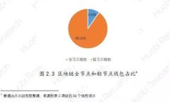 火币与Tokenim对比：2023年最全面的交易