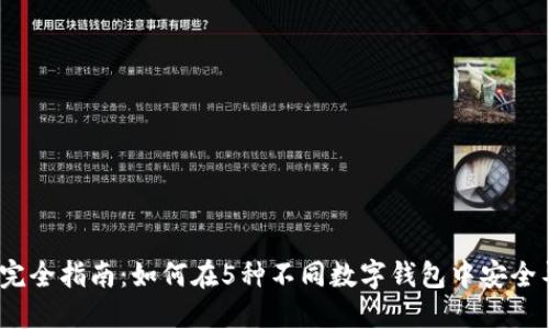 2023年完全指南：如何在5种不同数字钱包中安全导入私钥