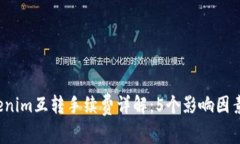 2023年Tokenim互转手续费详解：5个影响因