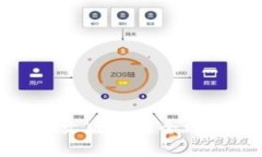 2023年Tokenim苹果钱包中文版使用全攻略