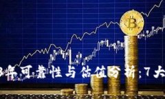 Tokenim平台2023年可靠性与估值分析：