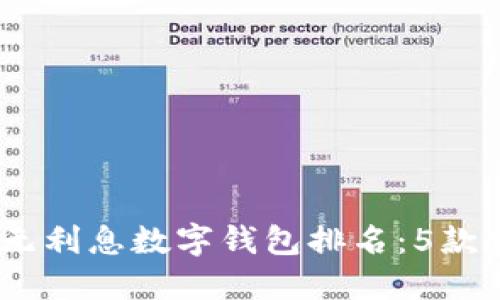 : 2023年最佳无利息数字钱包排名:5款安全便捷的选择