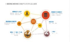 揭秘中和数熵区块链钱包：5大核心优