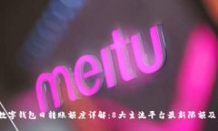 2023年数字钱包日转账额度详解：8大主