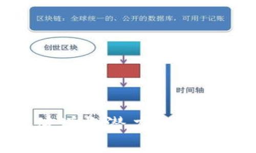 2025年前数字钱包的价值增长潜力：一项全面分析及10大关键趋势