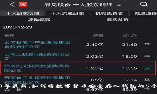 2023年最新：如何将数字货币安全存入钱包的5个步骤