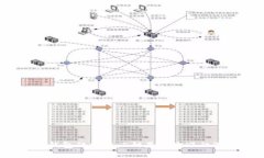 2023年数字钱包的崛起：5种最受欢迎的