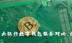 2023年中国十大银行数字钱包服务对比