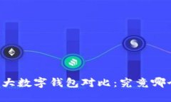 2023年5大数字钱包对比：究竟哪个最可