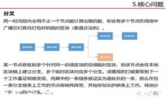 5个简单步骤教你如何轻松取消手机钱
