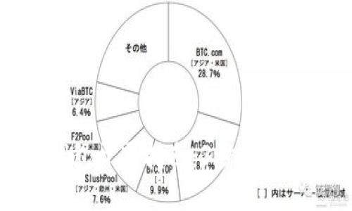 2023年邮政银行数字钱包开通指南:3步轻松搞定,享受快捷支付服务