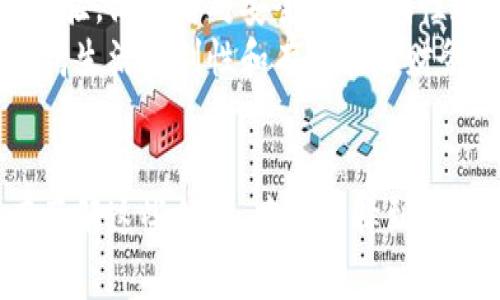 2023年美国最常用的5大数字钱包平台分析/  
数字钱包, 美国, 电子支付, 移动支付, 金融科技/guanJiAnCi

引言
在数字化和科技飞速发展的今天，传统的支付方式逐渐被新的电子支付手段所取代。尤其是在美国，数字钱包的普及使得人们能够更加方便地进行在线购物、转账和支付。通过手机上的数字钱包，消费者可以随时抓住交易的机会，而商家也能更高效地完成收款。在这篇文章中，我们将深入分析2023年美国市场上最常用的数字钱包平台，以及它们各自的特点和优势。

1. PayPal：老牌强者
PayPal成立于1998年，至今已成为全球领先的在线支付平台之一。在美国，PayPal的用户基础非常庞大，几乎每个进行过在线购物的人都听说过这个名字。PayPal的优势在于其强大的安全性，用户的金融信息得到有效保护。
用户通过PayPal能够快速完成付款和转账，尤其适合进行跨境交易。随着在线购物的普及，PayPal也不断扩展其商业功能，比如支持小型企业接受付款和提供付款解决方案。同时，PayPal的用户界面友好，适合各年龄层的用户，进一步巩固了其市场地位。

2. Venmo：社交支付
Venmo是PayPal旗下的一款应用，以其社交支付的特点而受到年轻用户群体的热爱。用户不仅可以用Venmo进行个人间的转账，还可以在平台上分享自己的支付活动，这种社交属性让用户在支付过程中增添了互动性。
Venmo非常适合用于朋友间的分摊费用，比如共进晚餐或出游的费用。用户只需通过手机号码或电子邮件地址就可以完成快速转账，此举极大地简化了支付我们的生活。所以，Venmo在大学校园和社交活动中得到了普遍的应用，逐渐成为许多年轻人的首选支付工具。

3. Apple Pay：苹果用户的最佳选择
对于使用Apple产品的用户，Apple Pay几乎是一个不可或缺的支付工具。Apple Pay允许用户在实体商店和在线商家中进行无缝支付，只需通过指纹识别或面部识别来完成交易。这种便利性与安全性使得Apple Pay在美国迅速流行。
近年来，越来越多的商家开始接受Apple Pay，尤其是在大城市中，用户几乎可以在任何地方找到能够使用这一支付方式的商店。Apple Pay还具备与Apple Wallet结合的能力，用户可以轻松管理自己的机票、会员卡和其他证件，从而实现一站式的数字化支付体验。

4. Google Pay：Android用户的智能选择
Google Pay作为Android用户的主要数字钱包，致力于让每一次支付都变得简便而高效。用户只需要链接银行账户或信用卡，即可随时随地完成支付。Google Pay还整合了许多其他功能，如优惠码、忠诚卡和个人财务管理工具。
在许多餐饮店、零售店以及在线购物平台上，Google Pay得到了广泛的接受。随着数字支付的不断发展，Google Pay也在持续改善用户的支付体验，使其在竞争激烈的市场中保持着活力。

5. Cash App：金融与投资的结合
Cash App由Square公司推出，不仅是一款允许用户完成简单转账和支付的数字钱包，也提供股票和比特币投资的功能。这一特性不仅吸引了普通消费者，还吸引了希望参与金融市场的年轻投资者。
用户通过Cash App可以快速发送和接收资金，其界面简洁流畅，让用户操作起来非常顺利。此外，Cash App还提供免费的借记卡（Cash Card），使用户能够更轻松地支出资金并进行消费。这个结合传统支付和投资的全新思路，推动了Cash App在年轻人群体中的普及。

对比分析
虽然以上这些数字钱包各有特点和优势，但选择适合自己的支付方式依赖于个人需求。比如，PayPal适合进行国际交易和网购；Venmo则适合朋友间的小额支付；而Apple Pay和Google Pay则是对应各自平台用户的方便选择；Cash App则吸引那些想要同时管理支付和投资的消费者。

未来展望
随着金融科技的不断发展，数字钱包的功能和应用场景也将不断扩大。未来有可能出现更多融合社交、金融和消费的创新模式，这将进一步丰富人们的支付方式和生活体验。消费者对安全性、便利性和互动性的需求也将推动这一市场的持续演进。
同时，越来越多的商家和机构开始接受数字钱包作为付款方式，这一趋势无疑将在未来的商业交易中变得更加普及。因此，对于消费者而言，选择合适的数字钱包将是提高生活便利性和有效管理财务的关键。

结论
数字钱包在美国的应用越来越广泛，成为现代人生活中不可或缺的一部分。对于想要探索和使用这些工具的用户而言，了解不同钱包的特点、优缺点显得格外重要。只有了解这些信息，才能选择到最合适的数字钱包，享受科技带来的便利。在这个充满机会与挑战的数字支付时代，找到属于自己的支付解决方案，将为我们的日常生活增添更多色彩。