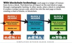 2023年最受欢迎的10个区块链钱包源码，