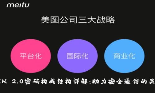 TokenIM 2.0密码构成结构详解：助力安全通信的关键技术