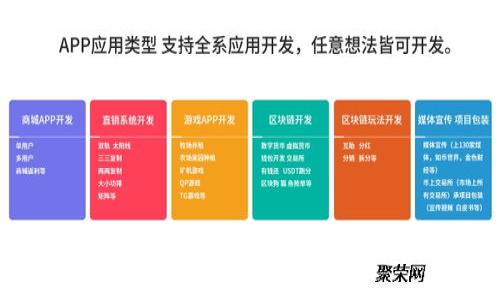tiaoti如何在Tokenim上创建Ada钱包/tiaoti
Tokenim, Ada钱包, 创建钱包, Cardano, 数字资产/guanjianci

一、前言
随着数字资产的逐步普及和区块链技术的发展，越来越多的人开始接触并投资加密货币。在众多数字资产中，Cardano (ADA) 以其高效的交易机制和强大的技术背景受到了众多投资者的青睐。在投资和使用ADA之前，我们需要一个安全可靠的钱包来存储和管理我们的资金。Tokenim作为一个便捷的数字资产管理平台，允许用户轻松创建和管理ADA钱包。接下来，我们将详细介绍如何在Tokenim上创建Ada钱包及相关的一些注意事项。

二、为什么选择Tokenim？
Tokenim是一种用户友好的数字货币钱包，它的主要特点包括：
ul
    listrong安全性：/strongTokenim采用了一系列安全措施来保护用户的资产，包括双重身份验证和数据加密。/li
    listrong易用性：/strongTokenim的界面设计简洁直观，用户无论是初学者还是经验丰富的投资者，都可以快速上手。/li
    listrong多功能性：/strong除了支持Ada钱包，Tokenim还支持多种其他数字资产的管理，用户可以在一个平台上管理不同的资产。/li
/ul

三、创建Tokenim Ada钱包的步骤
在Tokenim上创建Ada钱包是一个简单的过程，以下是详细的步骤：

h41. 访问Tokenim平台/h4
首先，在浏览器中输入Tokenim的官方网站地址，进入平台首页。确保你访问的网址是正确的，以免上当受骗。

h42. 注册账户/h4
在首页，找到注册或创建账户的选项。填写所需的信息，例如邮箱地址、用户名和密码，以完成注册过程。务必使用强密码，以提高账户的安全性。

h43. 验证身份/h4
注册后，Tokenim会向你提供的邮箱地址发送一封验证邮件。点击邮件中的链接，验证你的邮箱地址。验证完成后，你将能够登录到你的Tokenim账户。

h44. 创建Ada钱包/h4
登录后，在用户界面中找到“创建钱包”或“添加钱包”的选项。选择“创建Ada钱包”。接下来，系统会提示你创建一个安全的助记词，这是你钱包的关键，务必妥善保存，不要泄露给他人。

h45. 确认助记词/h4
在记下助记词后，Tokenim会要求你确认这个助记词。按照提示逐个输入助记词，确保你能正确输入，以便在需要时恢复钱包。

h46. 设置安全措施/h4
完成助记词确认后，你可以设置额外的安全措施，如双重认证。在Tokenim上，强烈建议启用双重认证，以进一步保护你的资金和账户。

h47. 完成创建/h4
一切设置完成后，你的Ada钱包就创建成功了。现在你可以开始向钱包地址转入ADA，或进行其他操作，如交易、兑换等。

四、使用Tokenim Ada钱包的注意事项
在使用Tokenim Ada钱包时，有几个注意事项需要牢记：

h41. 备份助记词/h4
助记词是恢复你钱包和获取资金的唯一方式，务必妥善备份。建议将助记词书写在纸上，并存放在安全的地方。

h42. 注意安全/h4
在网络环境下，确保你使用的是安全的WiFi网络，避免在公共场所登录账户。此外，定期更改密码并启用双重认证可以提高账户的安全性。

h43. 不要分享私人信息/h4
任何要求你提供密码、助记词或其他敏感信息的请求都可能是诈骗行为。始终保持警惕，避免上当受骗。

h44. 了解交易费用/h4
在使用Tokenim进行交易时，了解相关的费用结构，确保你的交易不会因为费用过高而影响到收益。

h45. 保持软件更新/h4
如果Tokenim有更新版本，及时更新软件，以确保你享受最新的功能和安全补丁。

五、常见问题解答
在使用Tokenim和创建Ada钱包的过程中，用户可能会有以下疑问：

1. Tokenim是否支持其他数字资产的管理？
是的，Tokenim不仅支持Ada钱包，还支持多种其他数字资产的管理，如比特币、以太坊等。用户可以在同一平台上方便地管理不同的数字资产，这大大简化了操作流程。
在Tokenim平台上，你可以轻松地创建多种不同的数字货币钱包，只需在个人账户中选择新增钱包功能，按照要求创建相应的资产钱包。在管理不同钱包时，用户可以通过Tokenim提供的简单界面，自如地进行资产转换和交易。

2. 创建Ada钱包需要支付费用吗？
通常情况下，创建Ada钱包是免费的。在Tokenim上开设账户和创建钱包不需要任何费用，但是在进行实际交易时可能会有网络费用和交易费用。确保在交易时查看相关费用信息，以避免意外支出。

3. 如何恢复失去的Ada钱包？
如果由于某种原因丢失了对钱包的访问权限，你可以使用先前备份的助记词来恢复钱包。确保在创建钱包时妥善保存助记词，这是恢复钱包的唯一方法。
恢复钱包的步骤如下：
ol
    li在Tokenim登录页面，选择“恢复钱包”选项。/li
    li输入你的助记词，按要求确认。/li
    li重新设置任何必要的安全措施，如密码和双重认证。/li
/ol
完成这些步骤后，你将能够恢复对Ada钱包的访问权限，并管理你的资产。

4. Tokenim的安全性能如何？
Tokenim在安全性方面采取了多种措施，以保护用户资产的安全。包括数据加密、双重认证、以及定期的安全审计等。用户在登录和交易时，平台会要求验证用户身份，这些措施大大降低了帐户被盗的风险。
此外，Tokenim还会向用户提供关于安全的建议和最佳实践，帮助用户在使用其服务时予以防范。用户也要时刻保持警惕，不要忽视潜在的风险，定期检查账户活动，确保没有异常情况发生。

5. 如何联系客服以获取支持？
如果在使用Tokenim过程中遇到任何问题，用户可以通过Tokenim官方网站上的“联系支持”或“帮助中心”选项联系客服。Tokenim提供多种联系方式，包括电子邮件和在线聊天支持。
客服团队通常会在24小时内回复请求，帮助解决用户遇到的问题。用户在联系客服时，请尽量详细描述问题，以便客服能够快速找到解决方案。

六、总结
在Tokenim上创建Ada钱包是一个简单而安全的过程，适合所有想要管理和投资ADA的用户。无论是新手还是有经验的投资者，遵循上述步骤都能顺利完成钱包的创建。记得保持安全意识，定期检查账户活动，以确保资产的安全。希望以上信息对你有所帮助，祝你在Tokenim上愉快地管理你的Ada钱包！