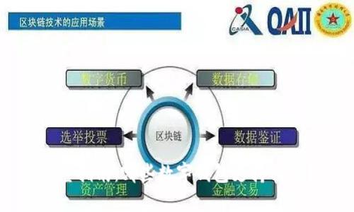 完整指南：哪些数字钱包支持OK链？