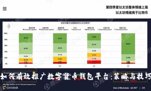 如何有效推广数字货币钱包平台：策略与技巧