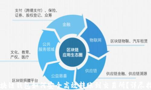 
区块链钱包如何安全高效转账到交易所？详尽指南