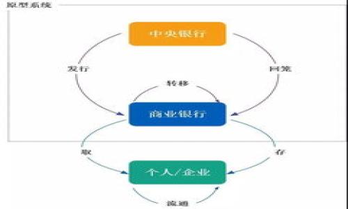 

如何取消TokenIM 2.0钱包授权的详细指南
